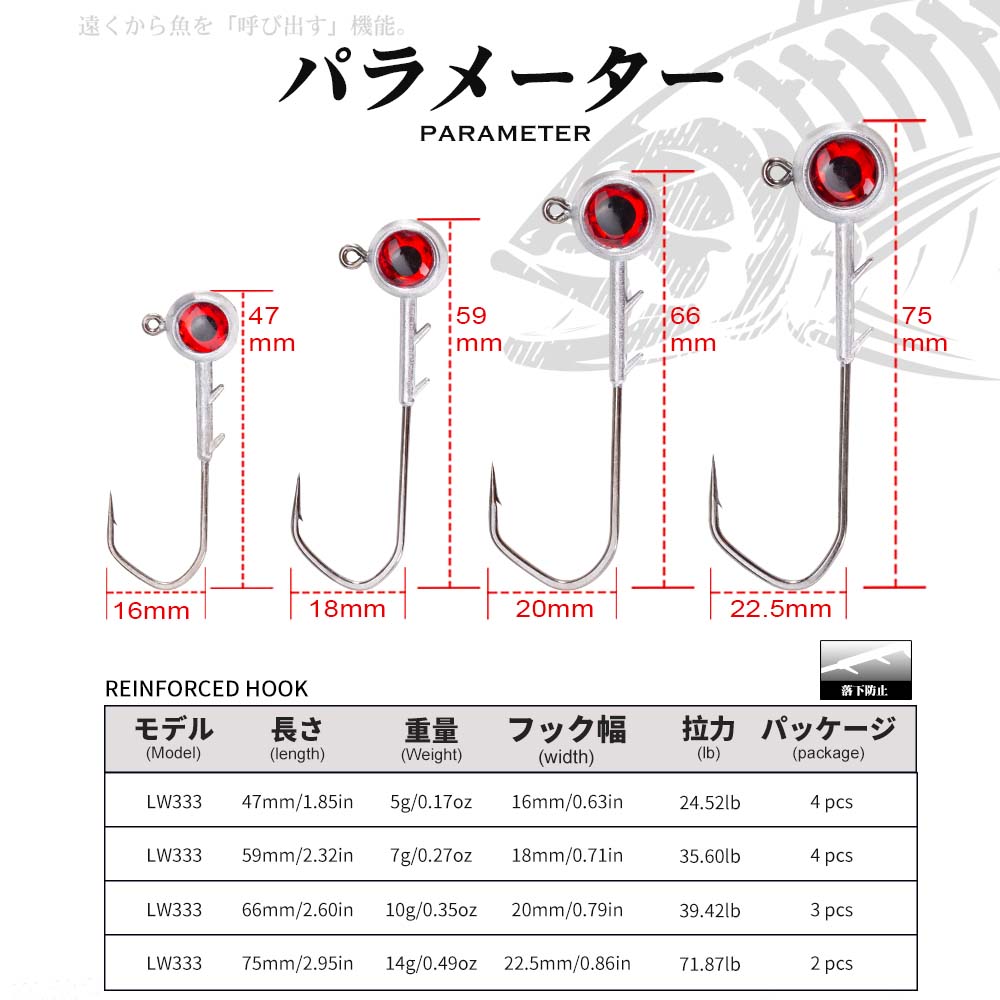 Hunthouse Fishing Hook Set Zin – обзор и цена Fishing Hook Offset