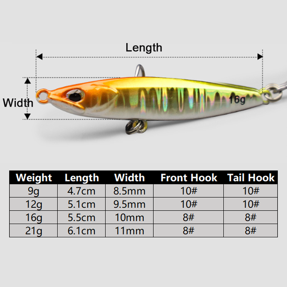 Jig Fishing Lures Metal Jiggin – обзор и цена Fishing Hook Treble