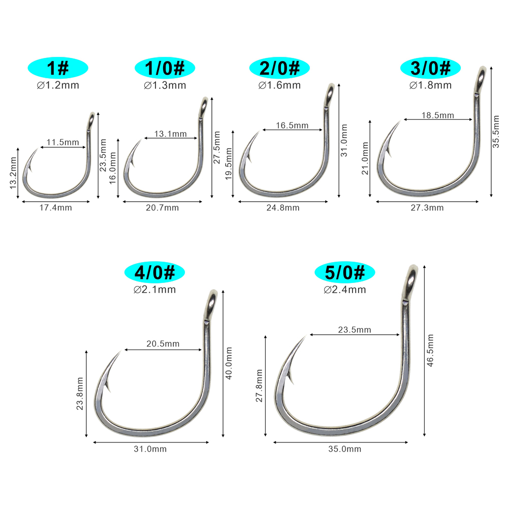 ICERIO 10PCS Matte Tin Coating – обзор и цена Fishing Hook Assortment
