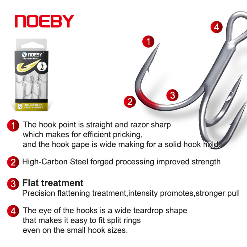 Noeby High Carbon Steel Fishin – обзор и цена Fishing Hook Barbless
