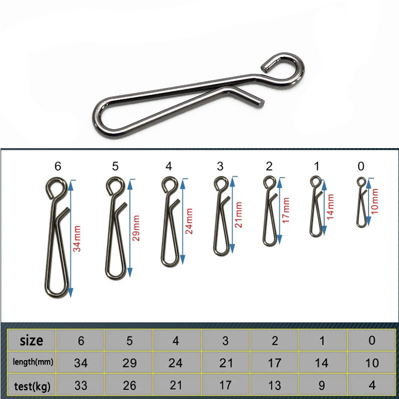 100pcs Saltwater Fishing Stain – обзор и цена Fishing Hook Stainless Steel