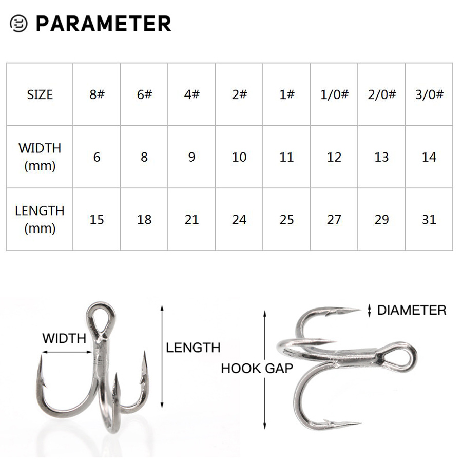 6X Fishing Treble Hook 10Pcs T – обзор и цена Fishing Hook Offset